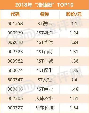 科技巨頭新媒股份重塑未來體驗，引領(lǐng)股市新風(fēng)向！