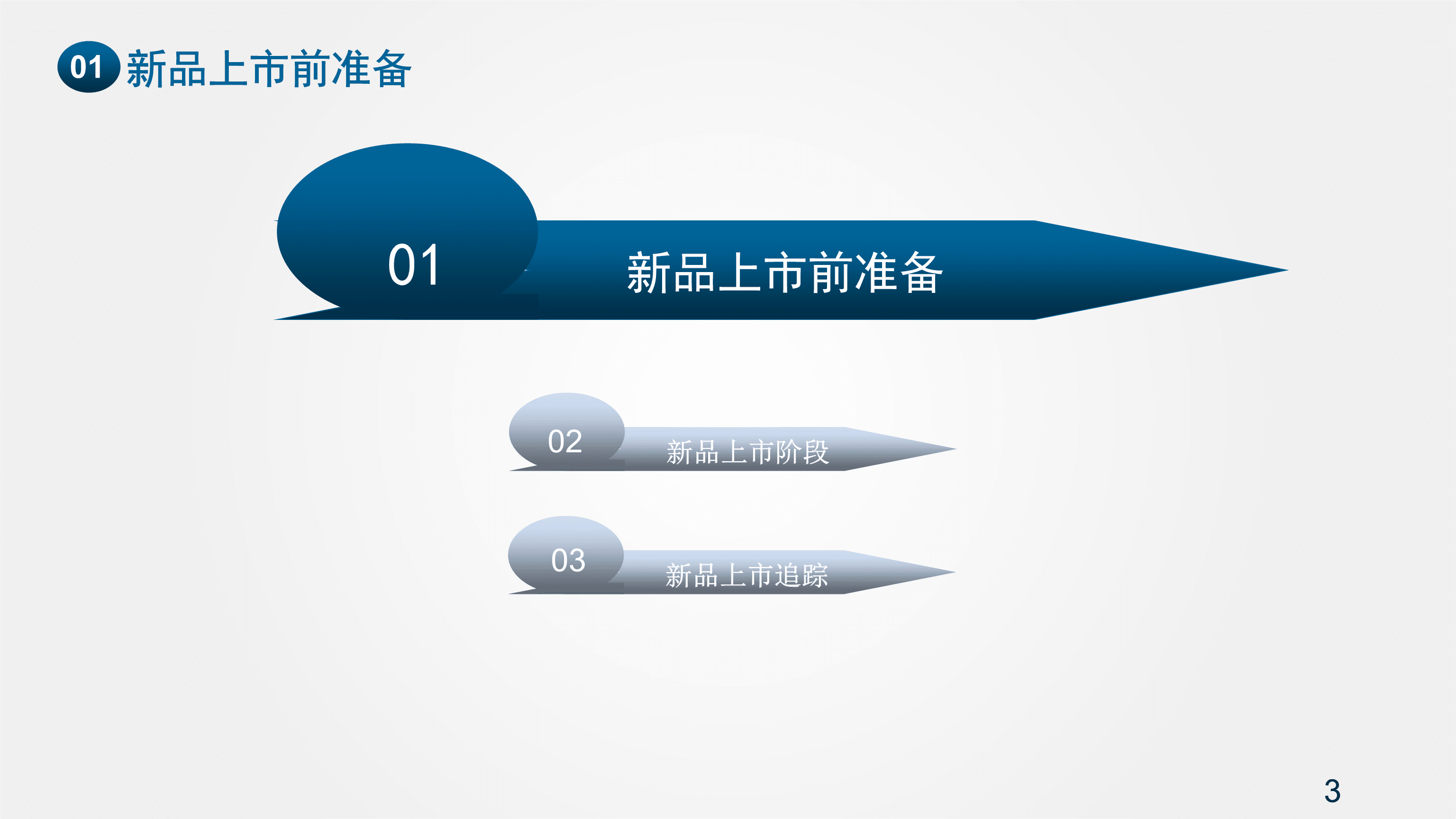 新品上市PPT制作指南及亮點(diǎn)展示標(biāo)題，新品亮相，PPT制作全攻略與指南