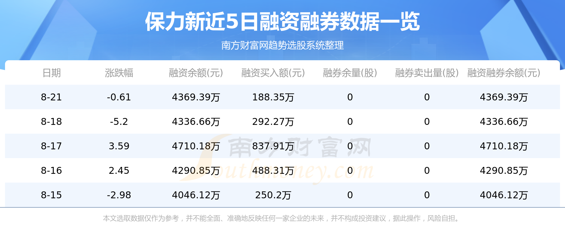 保力新股票深度解析，探尋投資價值與潛力所在