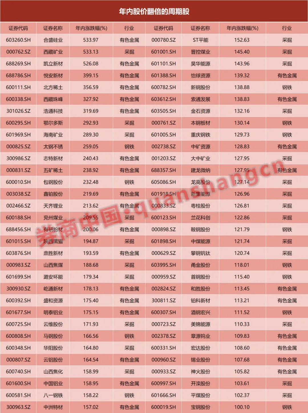 合盛硅業(yè)股票，股市小探秘與溫馨之旅