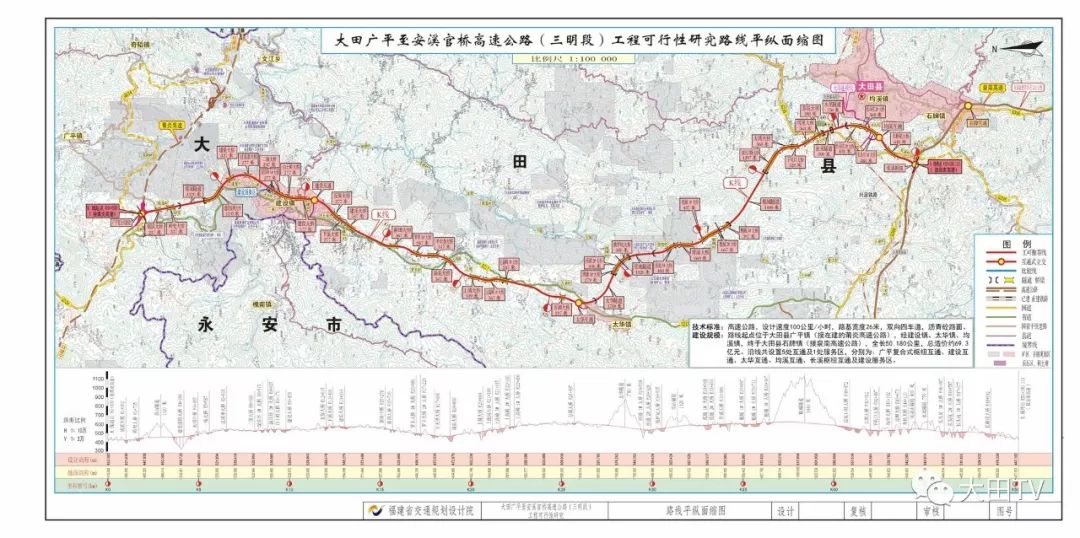 安溪最新公路建設(shè)規(guī)劃，構(gòu)建現(xiàn)代化交通網(wǎng)絡(luò)新篇章