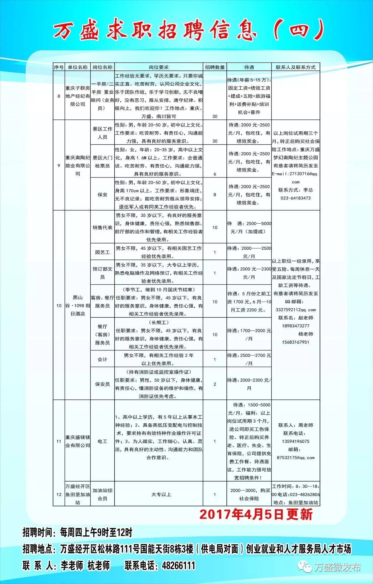 廣州番禺招聘信息，工作奇遇與友情溫暖紐帶