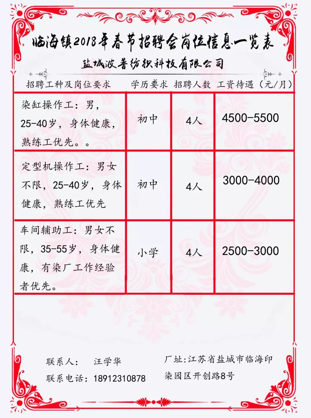 贛榆招工最新動(dòng)態(tài)，區(qū)域發(fā)展與人才引進(jìn)的雙向選擇
