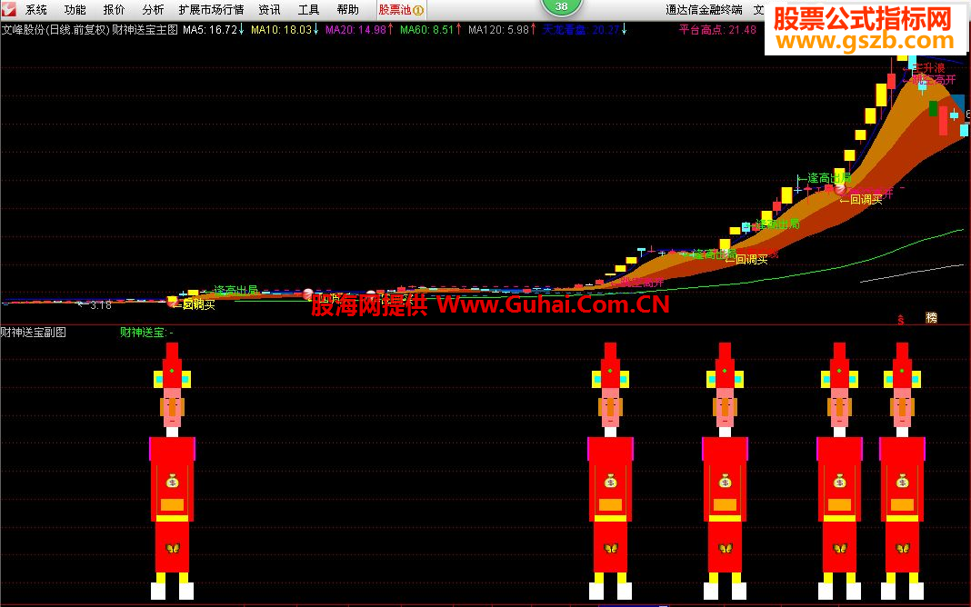 最新版通達(dá)信，投資領(lǐng)域的得力助手