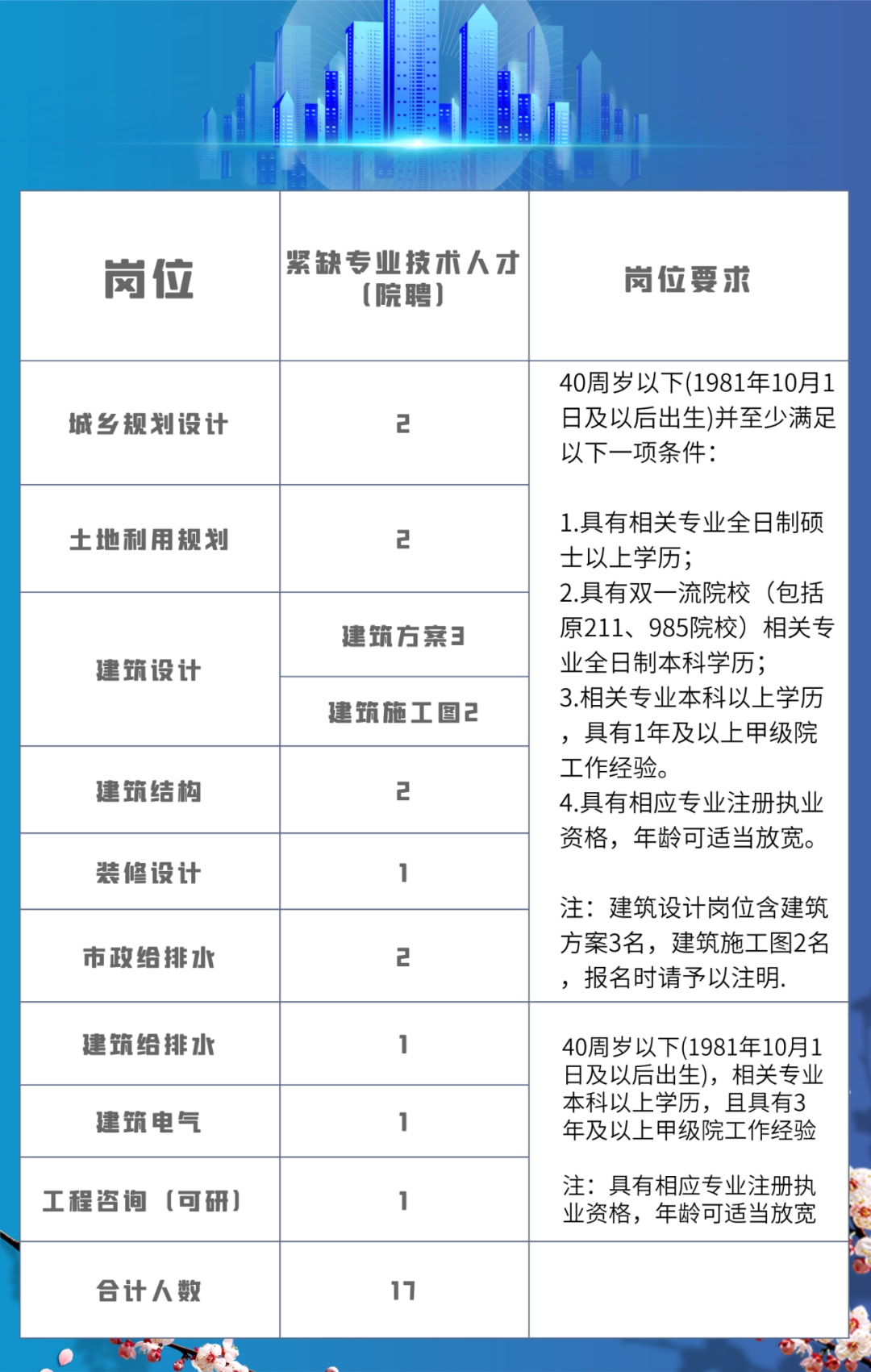 柯橋最新招聘信息匯總，尋找人才的職場(chǎng)熱點(diǎn)