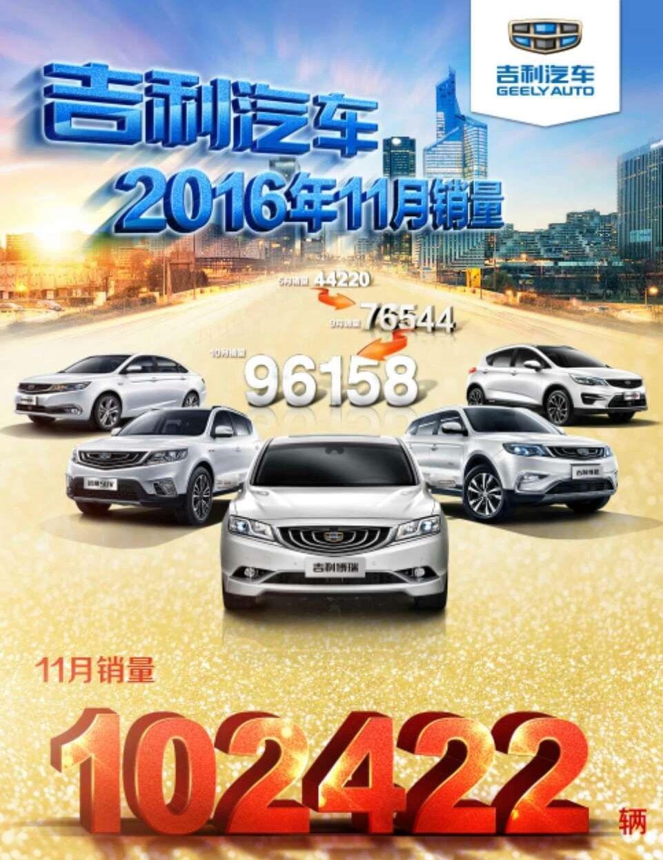 吉利汽車銷量持續(xù)飆升，鑄就輝煌成就之路