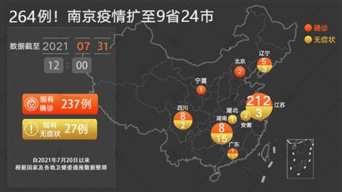 南京疫情最新動(dòng)態(tài)，影響與觀點(diǎn)論述