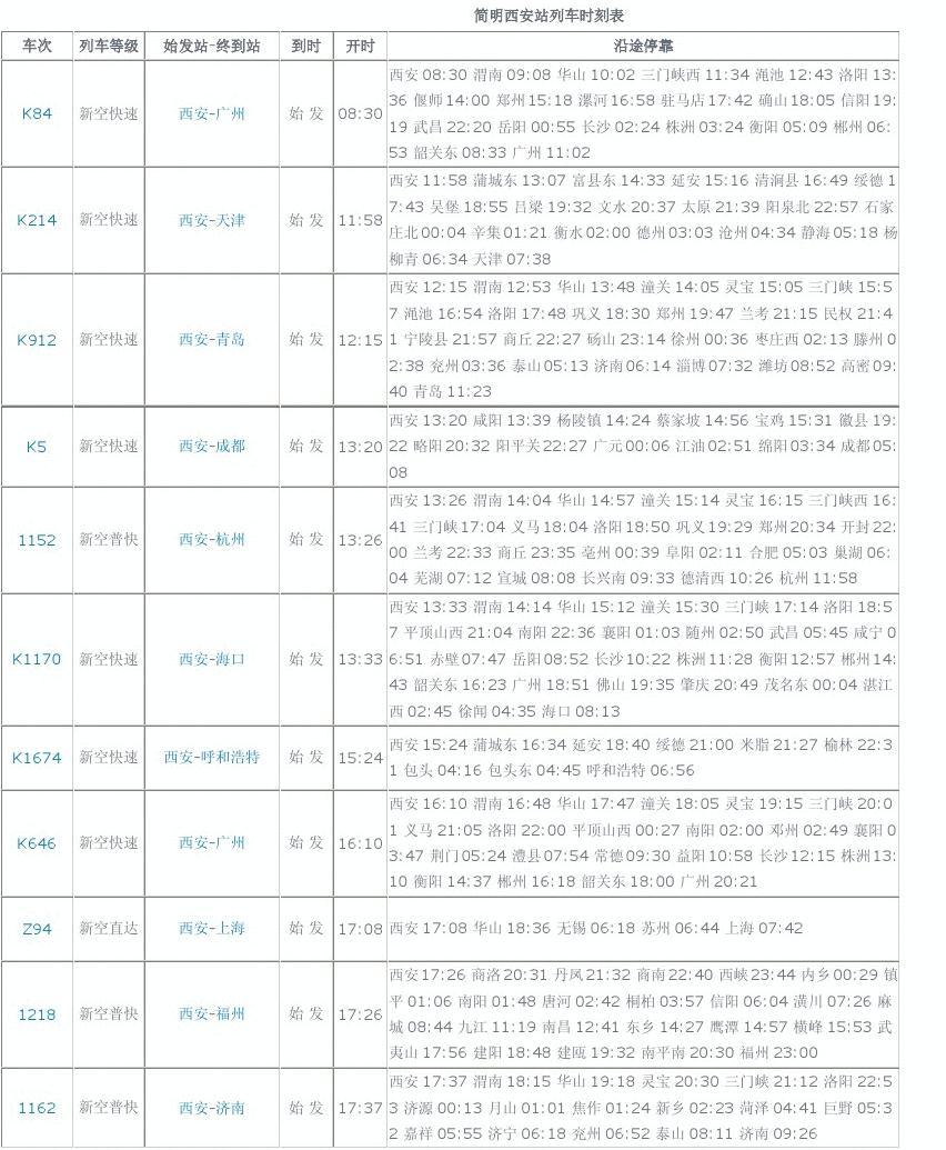 西安火車站，歷史印記與現(xiàn)代交通樞紐的崛起之最新時刻表全覽