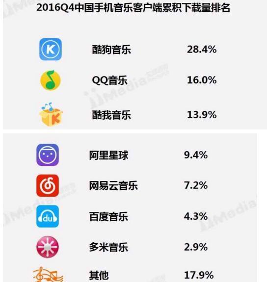 QQ最新版2016下載，體驗(yàn)最新特性與功能全面升級(jí)