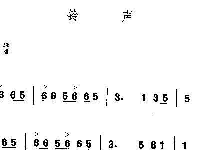 最新鈴聲歌，流行趨勢與多樣選擇
