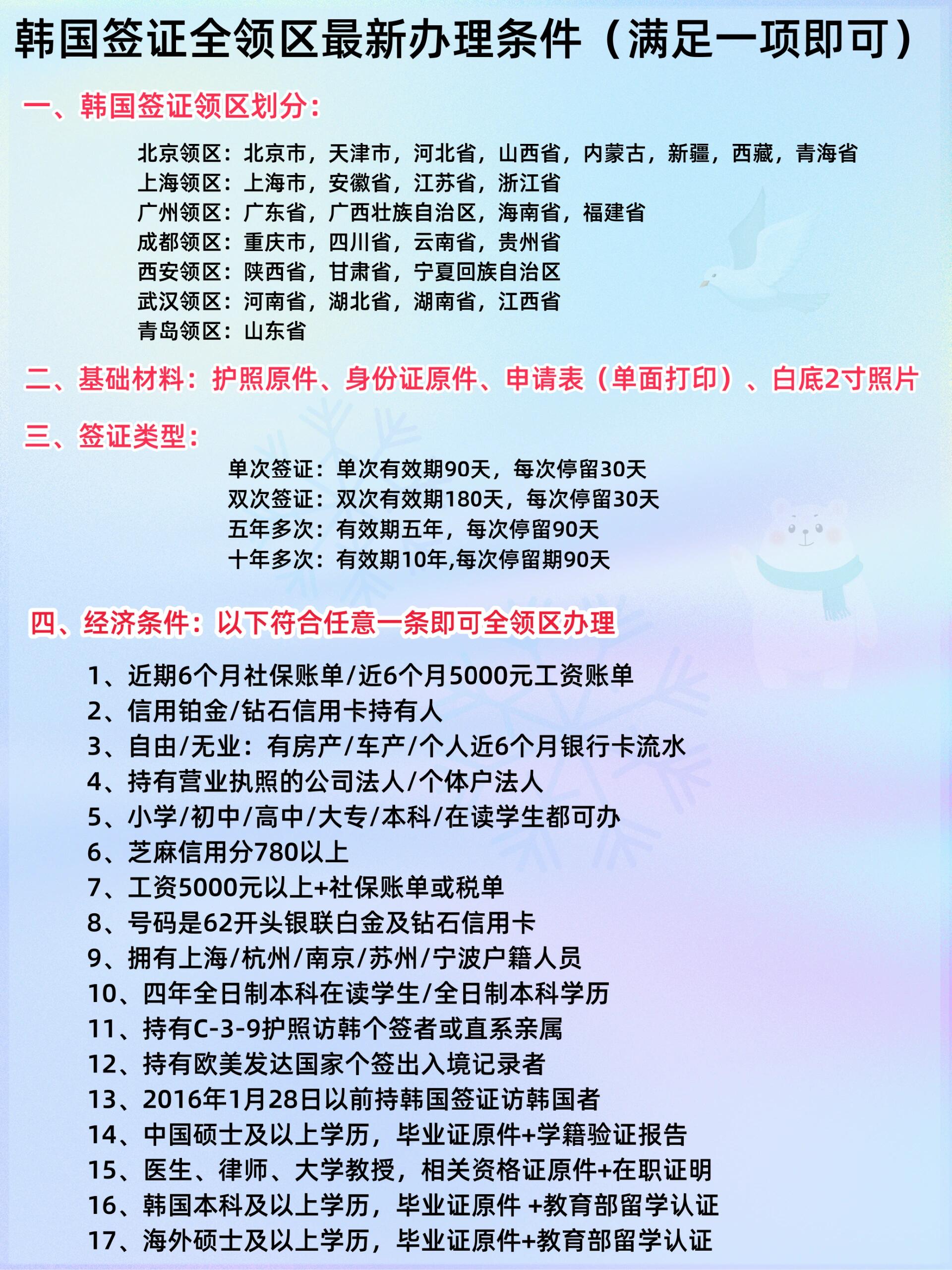 韓國最新過境簽政策詳解，背景、發(fā)展與影響全面剖析