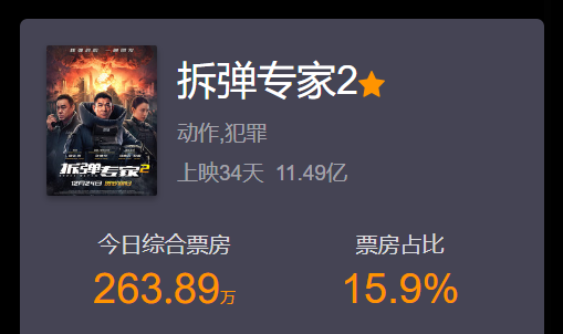 拆彈專家最新票房揭秘，小巷特色小店背后的成功秘密探索