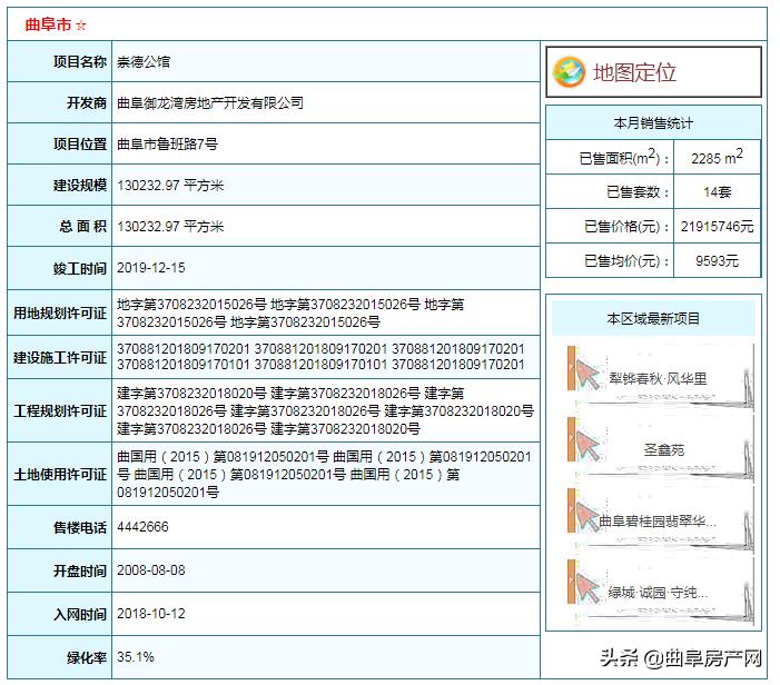 曲阜樓盤最新房?jī)r(jià)，家的溫馨故事與房地產(chǎn)市場(chǎng)動(dòng)態(tài)
