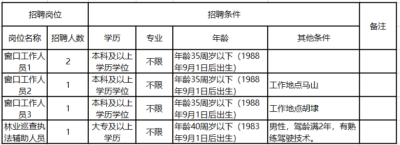 無錫新區(qū)最新招聘啟航，開啟你的成長(zhǎng)之旅！