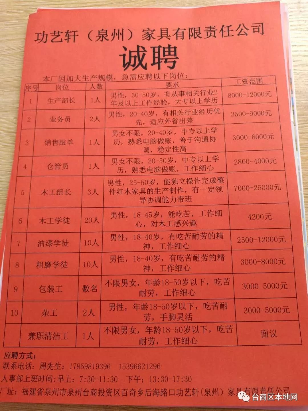 晉江鞋業(yè)最新招聘信息，友情與夢(mèng)想的交織故事