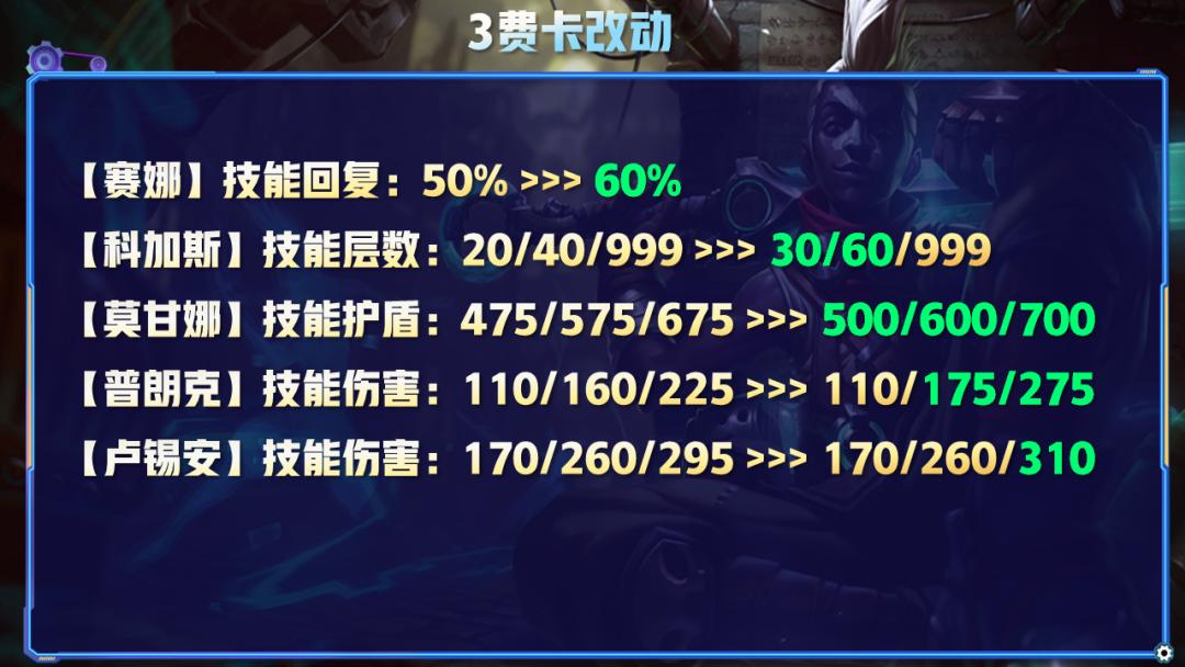 S7最新更新揭秘，小巷特色小店的獨特魅力