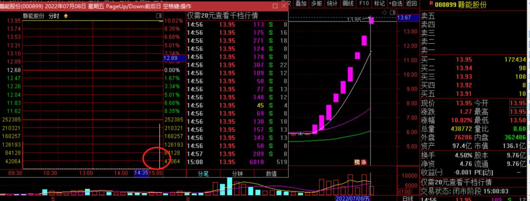 特力最新動態(tài)，掌握關(guān)鍵步驟，輕松達(dá)成任務(wù)或?qū)W習(xí)新技能