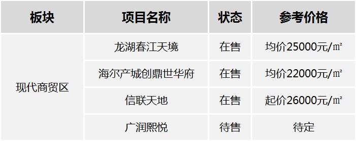 李村房?jī)r(jià)最新動(dòng)態(tài)，市場(chǎng)走勢(shì)、熱點(diǎn)分析與購(gòu)房指南
