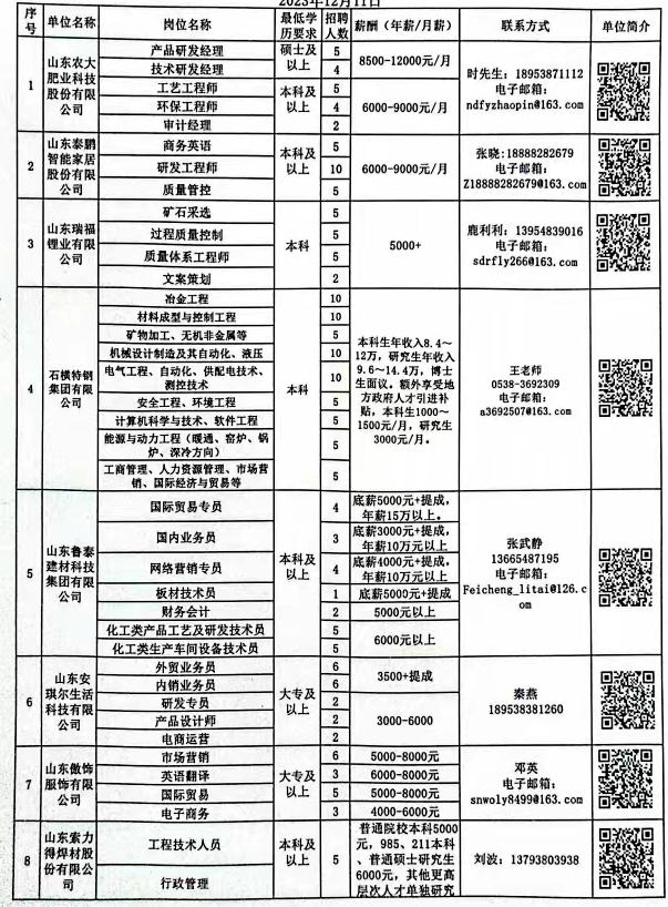 平邑招工最新信息港，科技助力職業(yè)夢(mèng)想連接，招工信息一覽無(wú)余