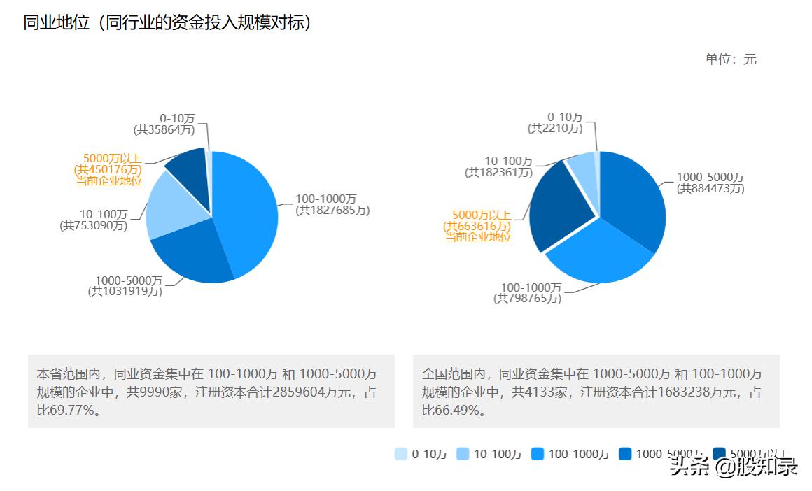 佳士科技最新動(dòng)態(tài)，跟上科技步伐，掌握應(yīng)用技能