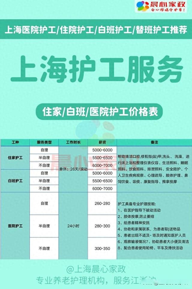 上海男護(hù)工招聘啟事，誠(chéng)邀加盟，共創(chuàng)美好未來！