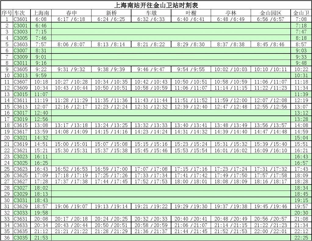 金山22線最新時(shí)刻表，出行必備指南??