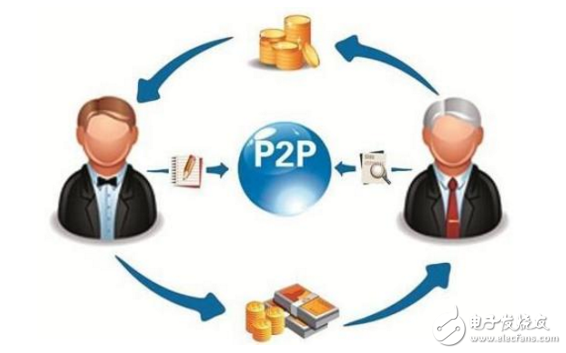 P2P最新版，變化中的學(xué)習(xí)，擁抱自信與成就之路