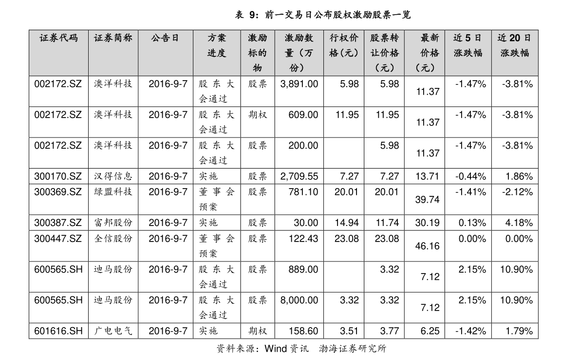 天潤數(shù)娛引領(lǐng)數(shù)字娛樂產(chǎn)業(yè)新浪潮，最新消息速遞