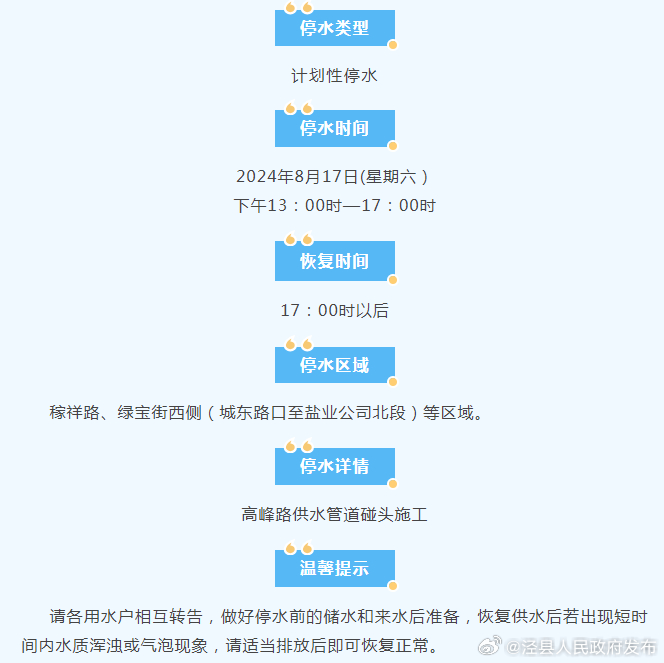 蘭州市停水最新動(dòng)態(tài)更新，停水信息及應(yīng)對(duì)措施揭秘
