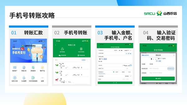 黑龍江農(nóng)信最新操作指南，從初學(xué)者到進(jìn)階用戶(hù)全攻略