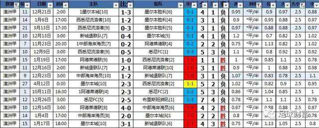 最新亞盤，一場獨特的家庭足球盛宴