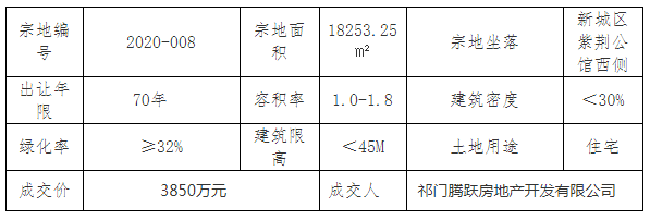 廣場(chǎng)燈具 第96頁