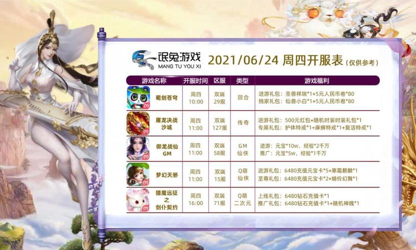 最新手游開測(cè)表，科技盛宴，手游愛好者的夢(mèng)幻舞臺(tái)