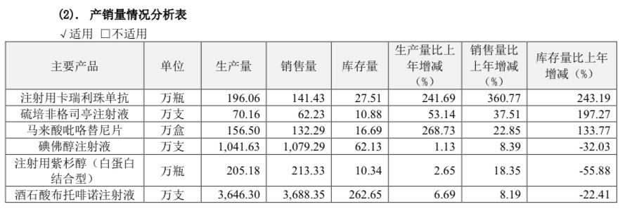 貝伐珠單抗最新價(jià)格揭秘，小巷深處的藥物價(jià)格秘密