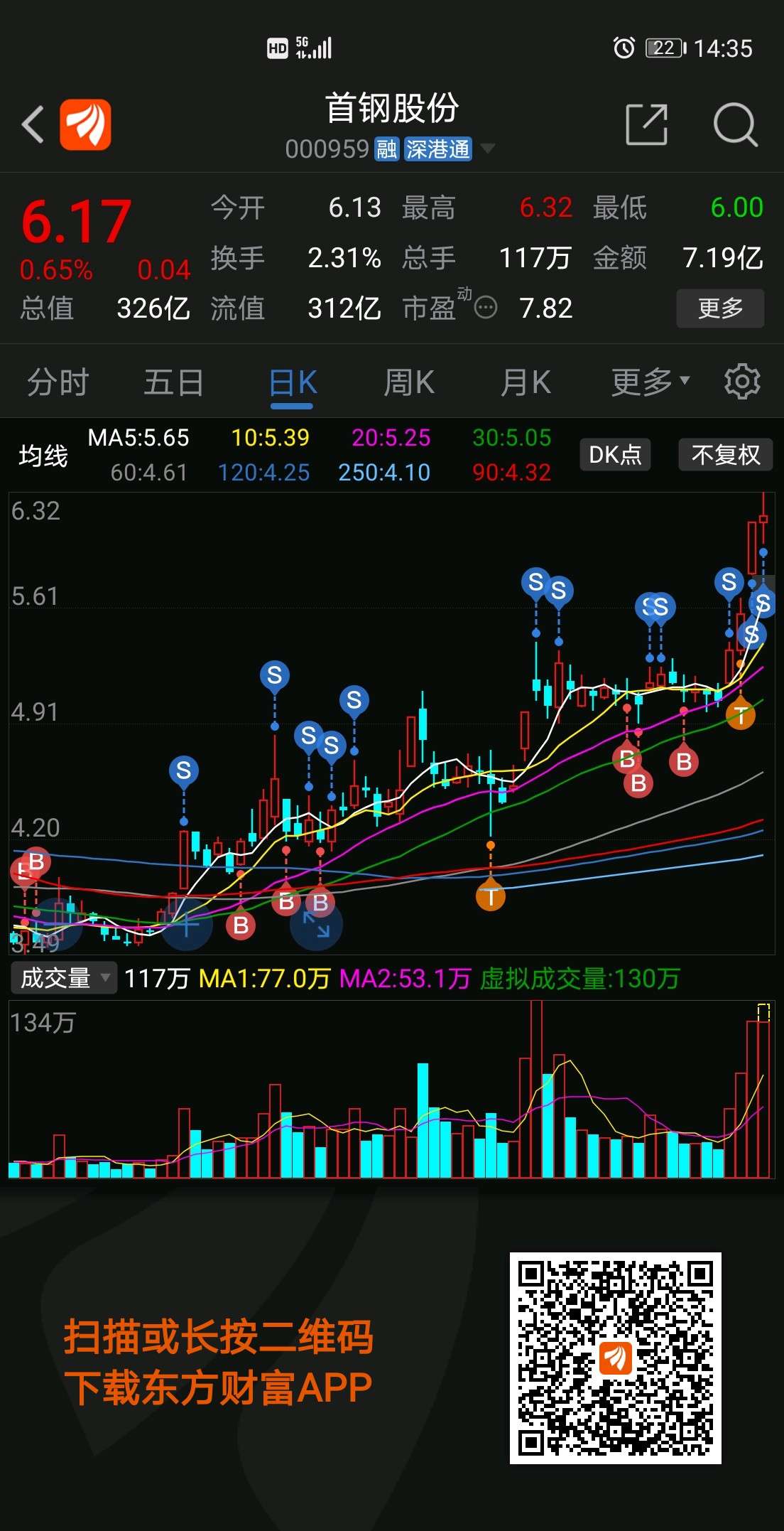 首鋼股票最新動態(tài)，全面指南與投資決策步驟標(biāo)題建議，首鋼股票最新消息概覽與投資決策步驟指南
