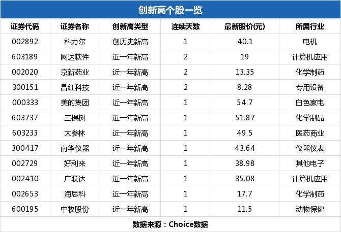 四創(chuàng)電子，小巷中的隱藏寶藏，魅力特色小店的最新動(dòng)態(tài)