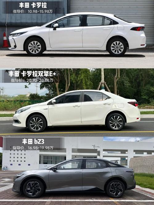 豐田卡羅拉最新價格曝光，2024款震撼登場！