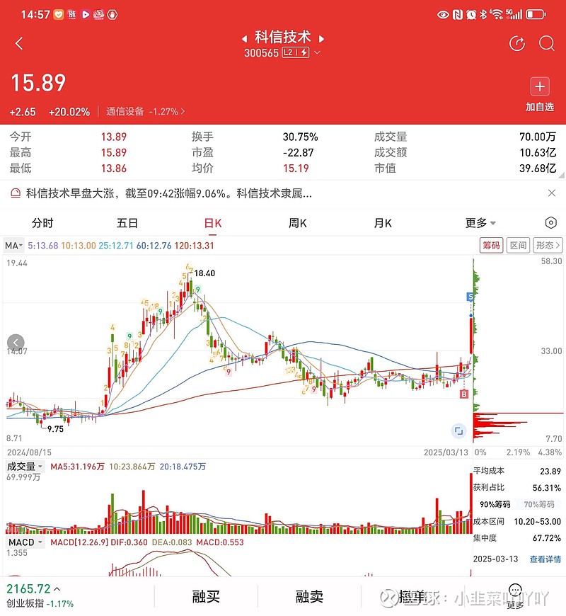 科信技術(shù)引領(lǐng)科技創(chuàng)新，塑造未來科技生態(tài)的最新動(dòng)態(tài)