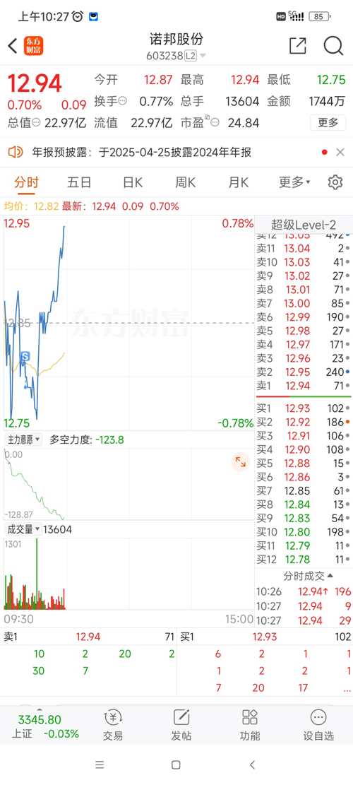 諾邦股份動(dòng)態(tài)更新，變革中的學(xué)習(xí)助力自信與夢想實(shí)現(xiàn)