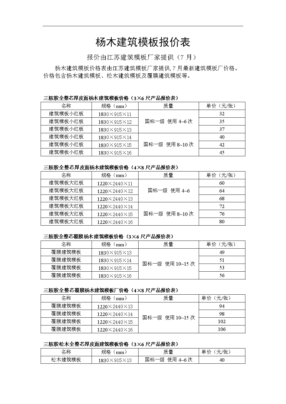 楊木最新行情揭秘，小巷深處的木材寶藏價(jià)格探秘