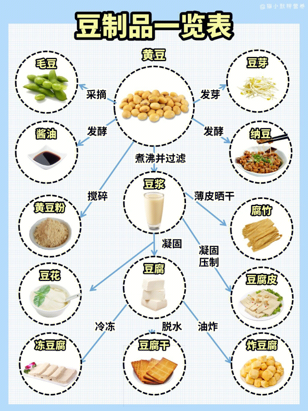 運(yùn)動(dòng)場(chǎng)館燈具 第94頁(yè)