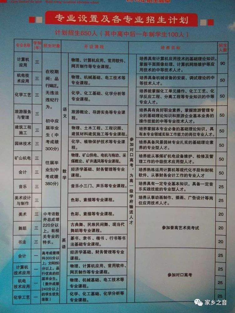 武鄉(xiāng)最新招工信息，職業(yè)發(fā)展的理想選擇地