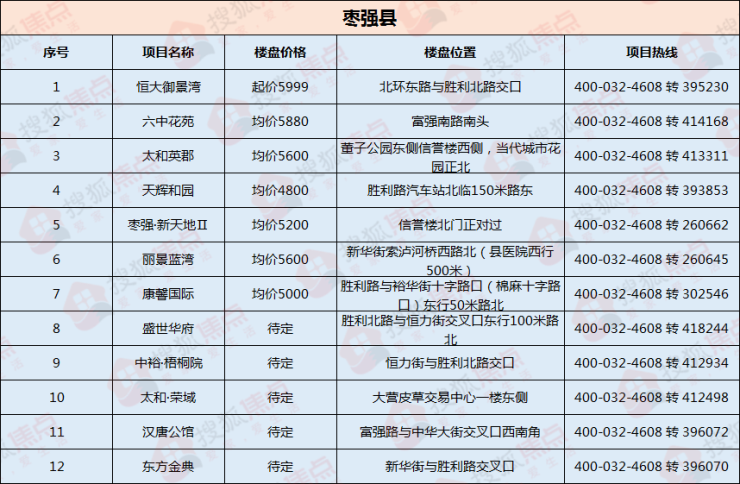 棗強(qiáng)最新招工啟事，自信與成就感的源泉，啟程勵(lì)志人生之旅！