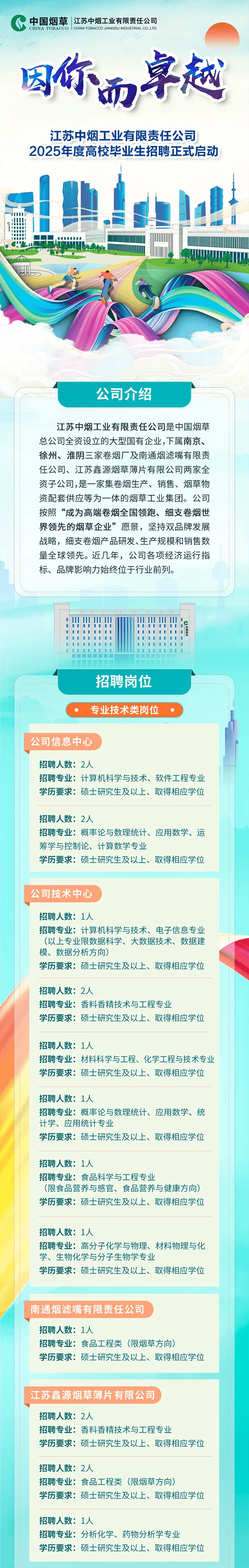 全國最新招聘，啟程探索自然美景的治愈之旅！