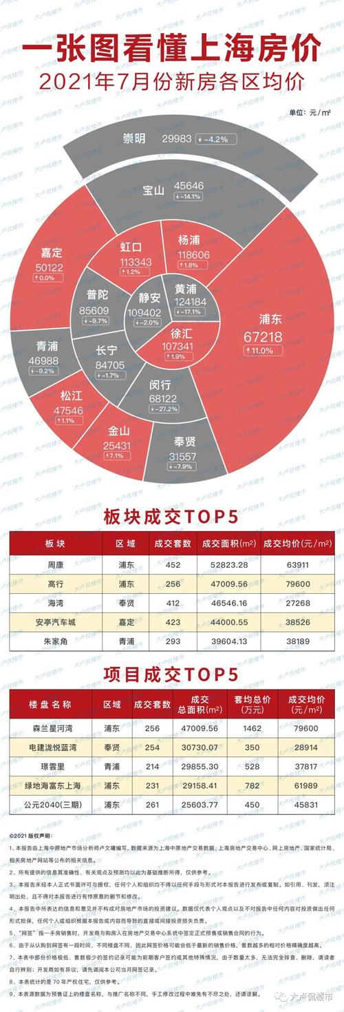 最新房價評論，家的溫馨與友情的深度探討