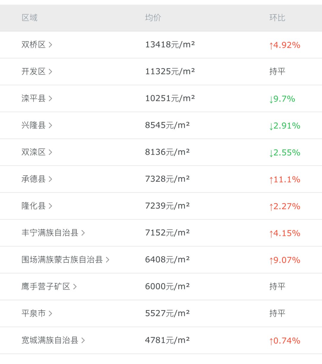 LED光源 第87頁(yè)