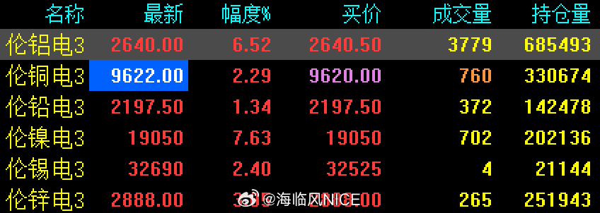 工程廠房燈具 第95頁