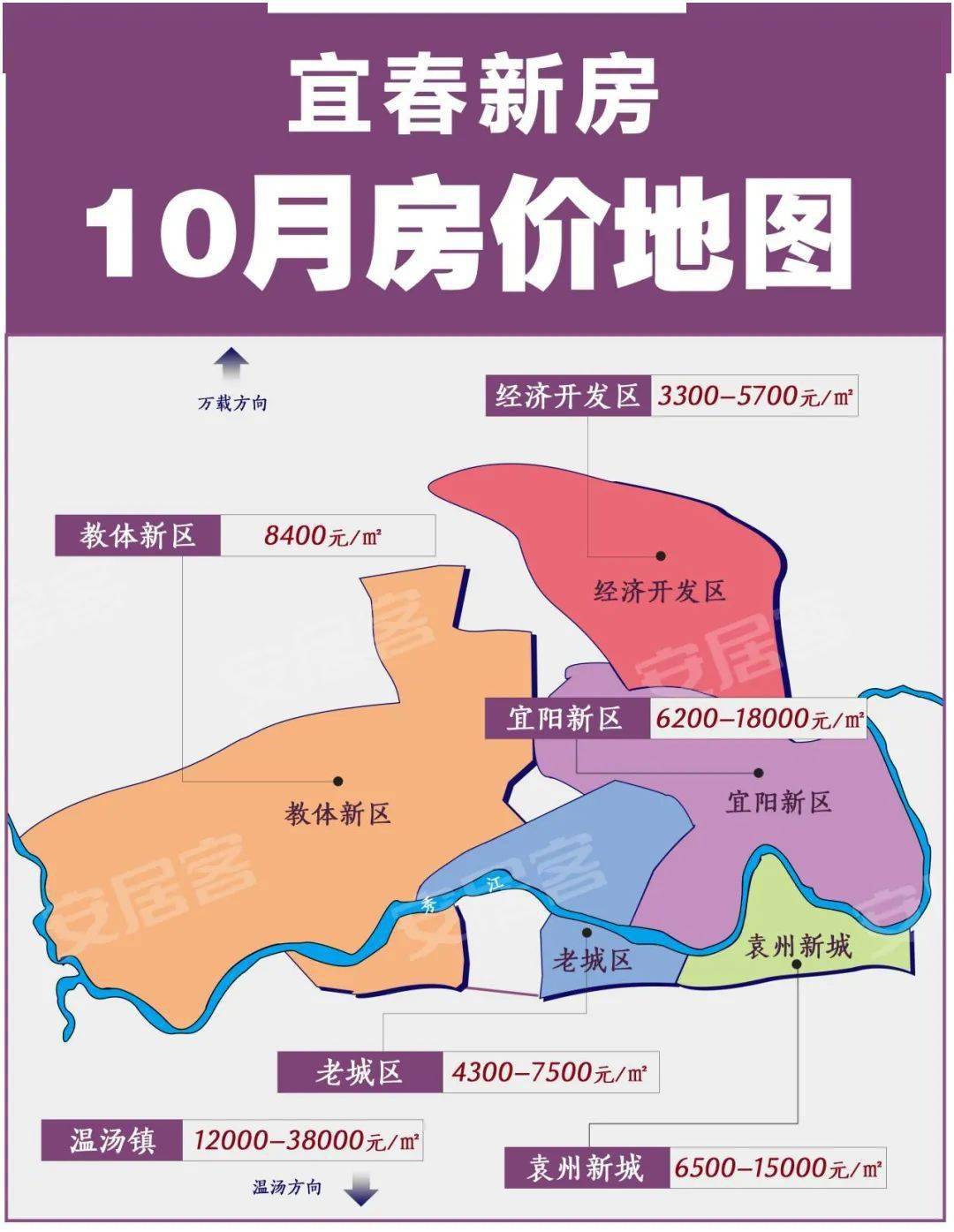 宜春最新房?jī)r(jià)概覽，市場(chǎng)走勢(shì)與多方觀點(diǎn)探討