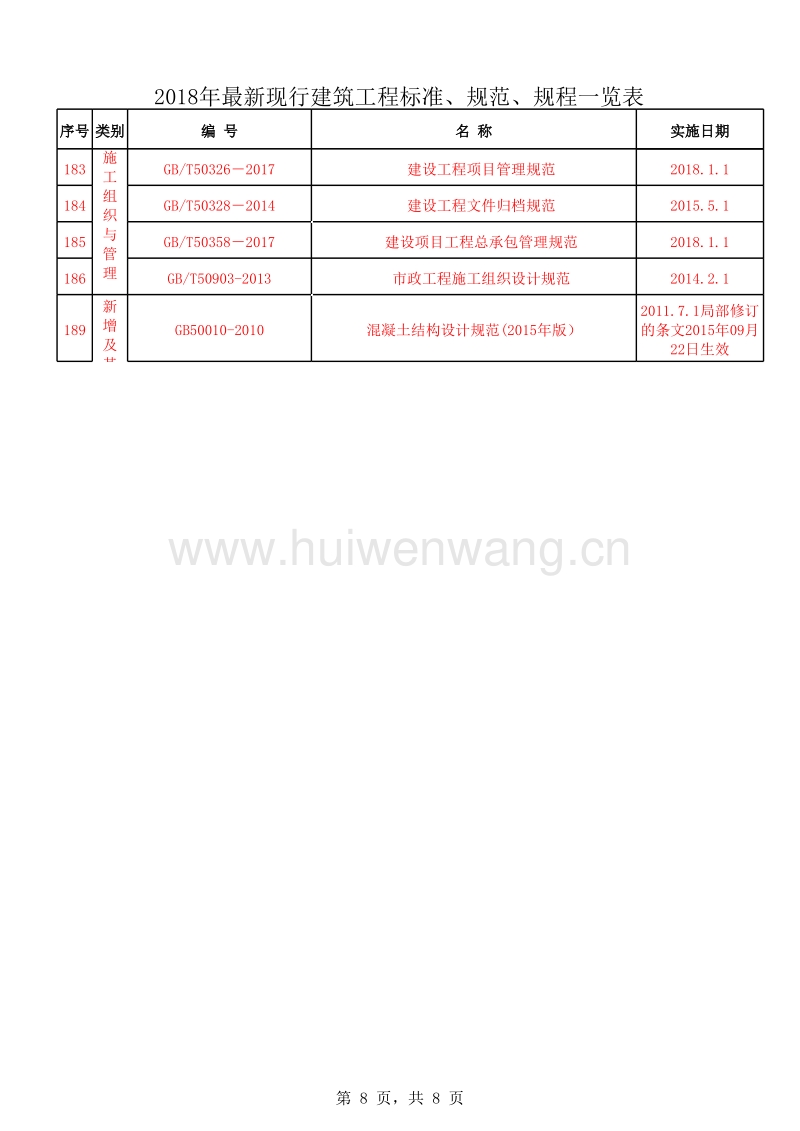 最新建筑標準下的隱藏瑰寶，小巷特色小店探索