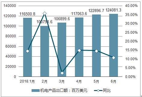未來電力科技展望，2025最新理論電概覽